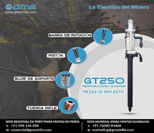 GT250 Perforadora Stoper