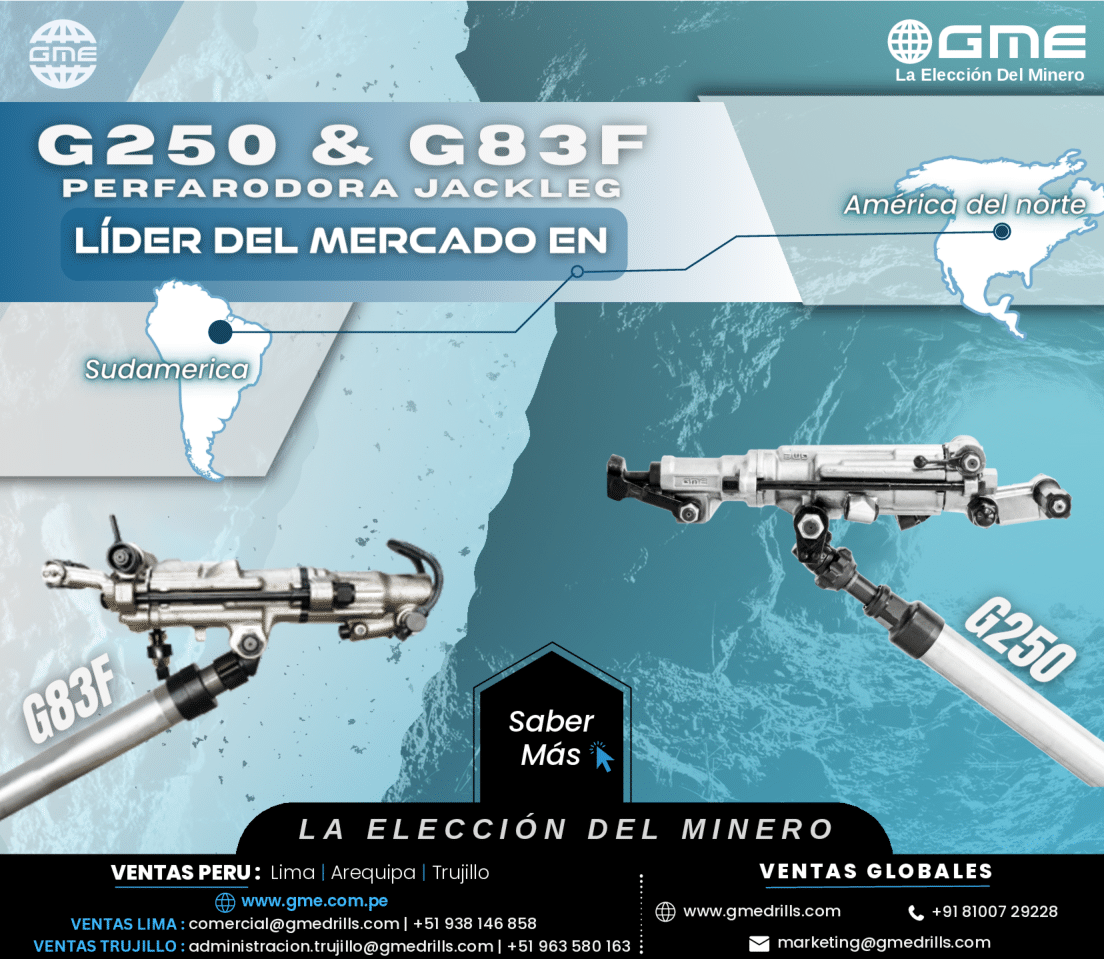 G250 y G83F Perforadoras Jackleg: Líderes del Mercado en América del Norte y del Sur