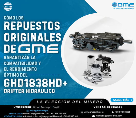 Cómo los Repuestos Originales de GME Garantizan la Compatibilidad y el Rendimiento Óptimo del GHD1838HD+ Drifter Hidráulico